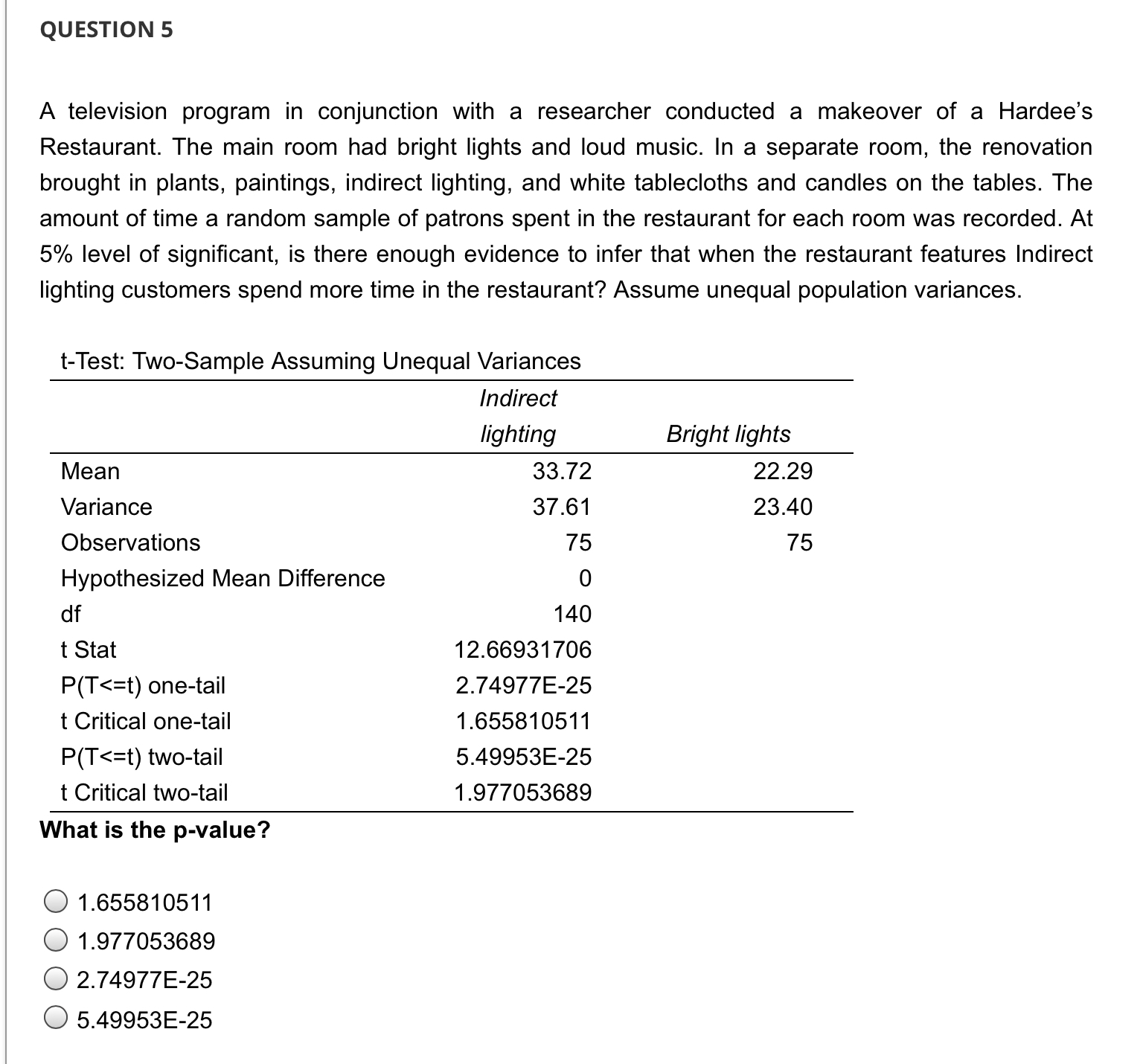 loud music. In a separate room, the renovation brought in plants, paintings,