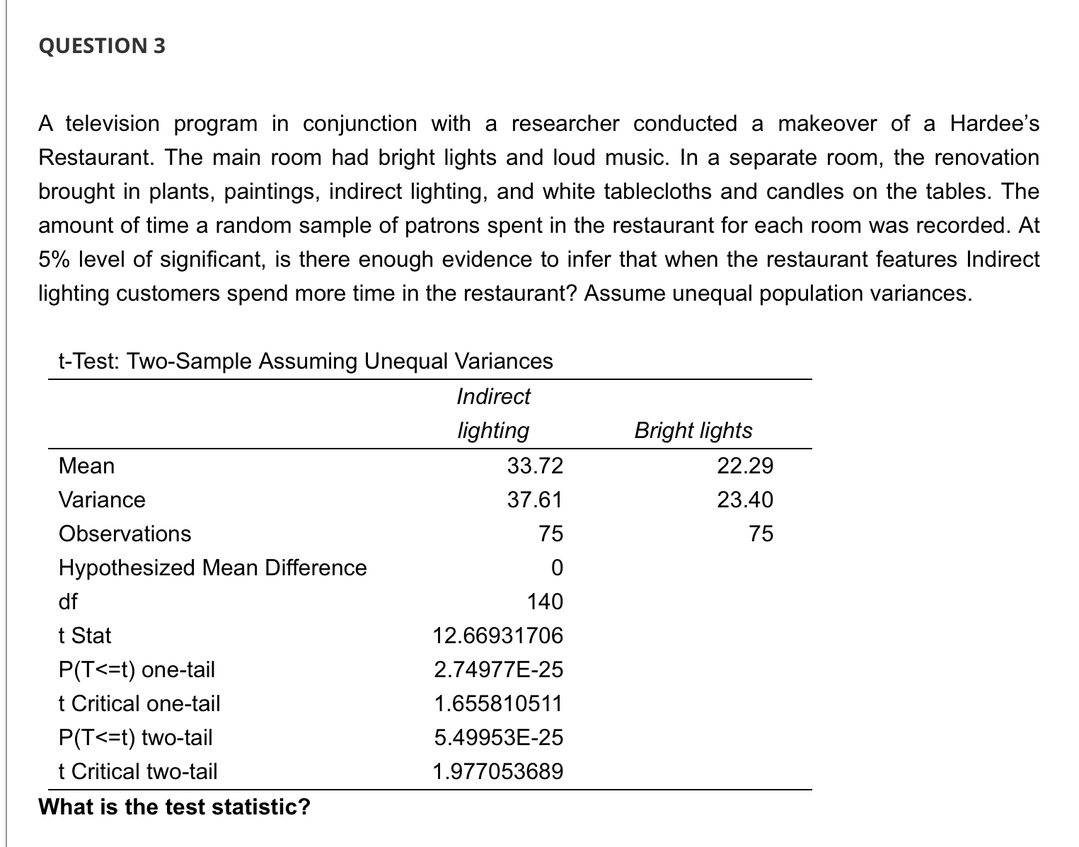 each room was recorded. At 5% level of significant, is there enough