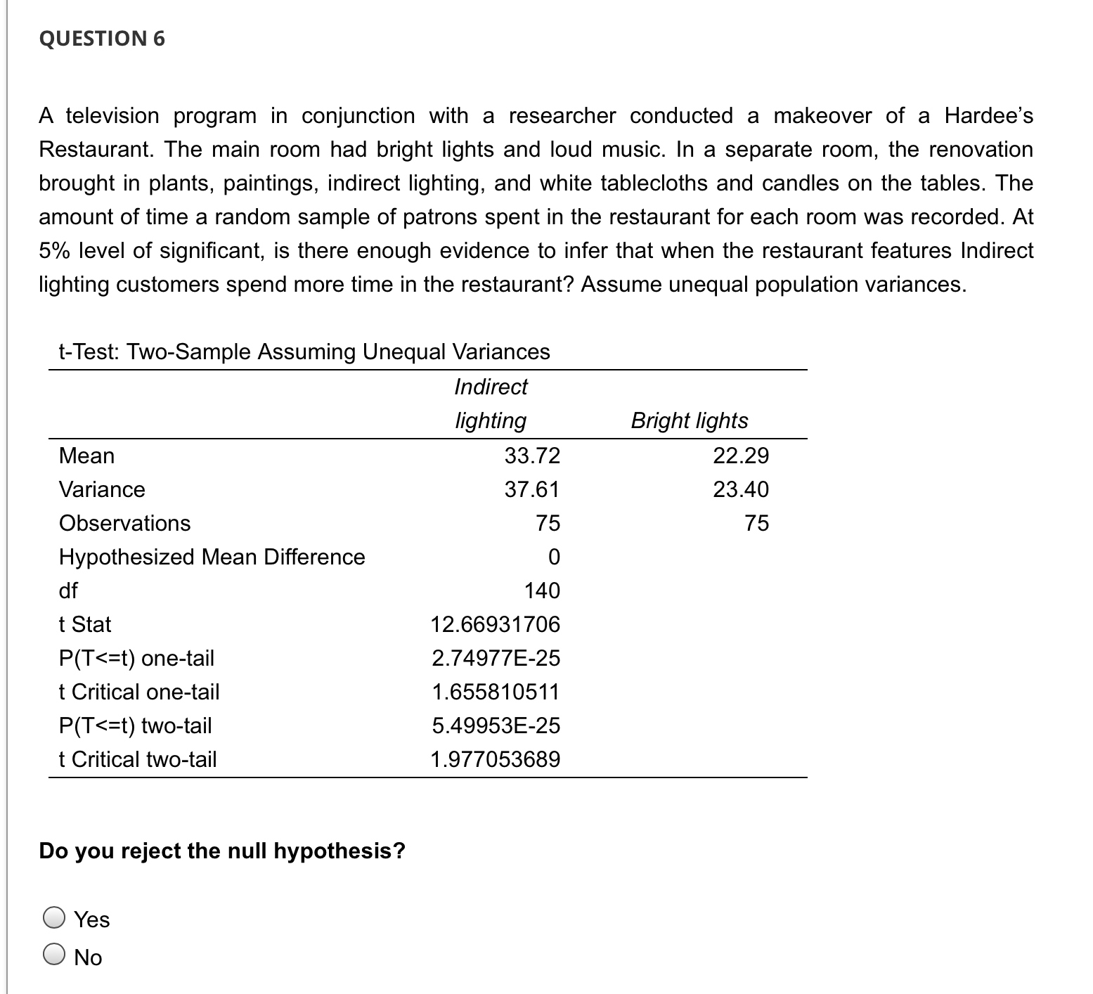 QUESTION 2 A television program in conjunction with a researcher conducted a