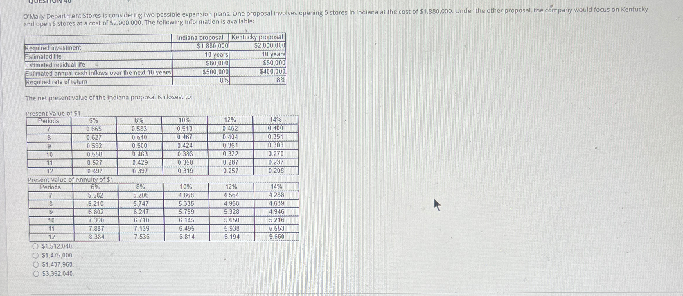 O'Mally Department Stores is considering two possible expansion plans. One proposal involves