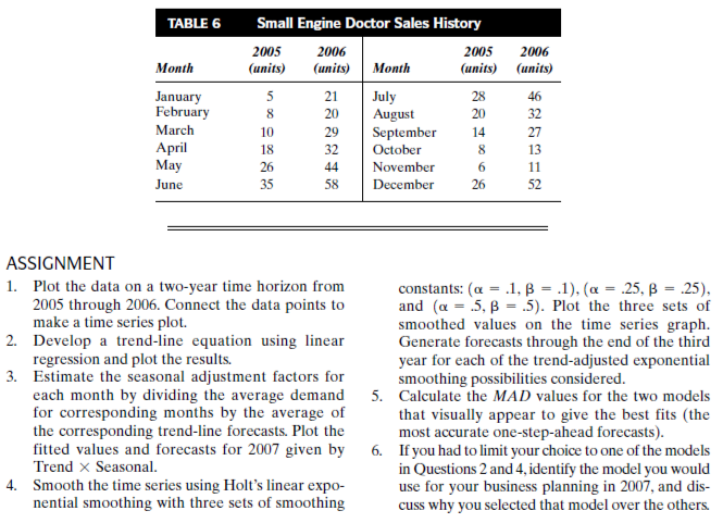 the name of a business developed by Thomas Brown, who is a