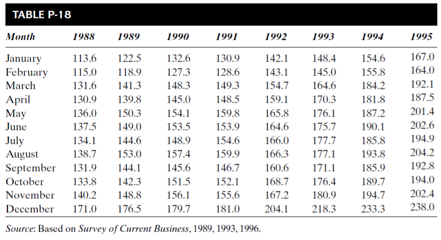 "what made them tick." As Tom grew up and became a typical