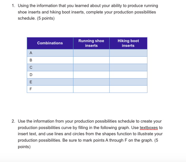 to determine what your opportunity costs are and which product is the