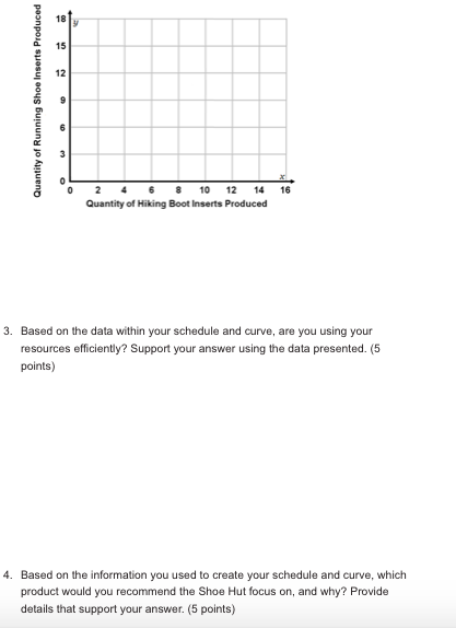 best for you to produce. Directions: 1. Gather materials and necessary information.