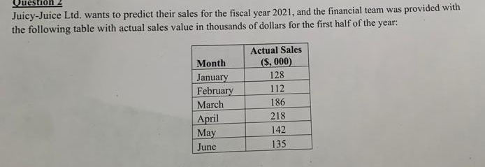 Question Juicy-Juice Ltd. wants to predict their sales for the fiscal year