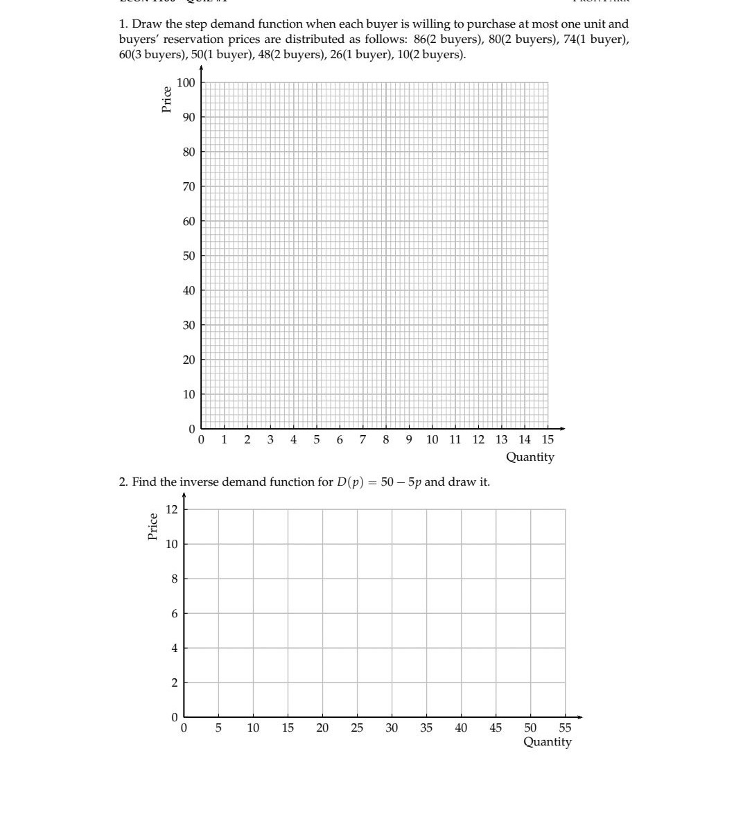 1. Draw the step demand function when each buyer is willing to