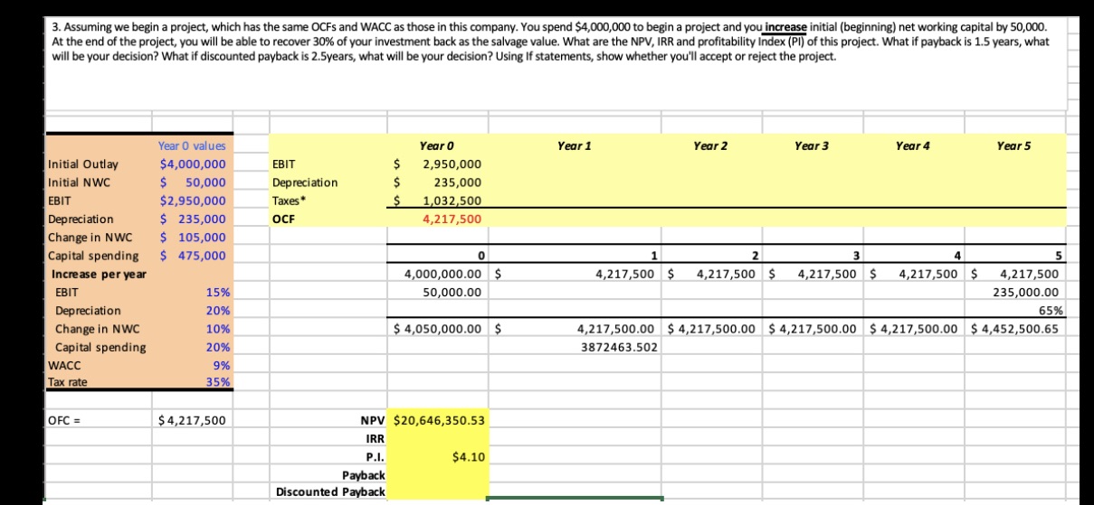 3. Assuming we begin a project, which has the same OCFS and