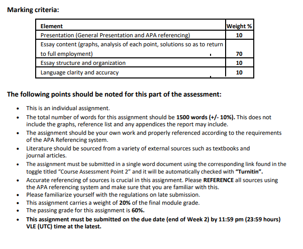 2 - Brief & Guidelines For the requirements of this assignment, you