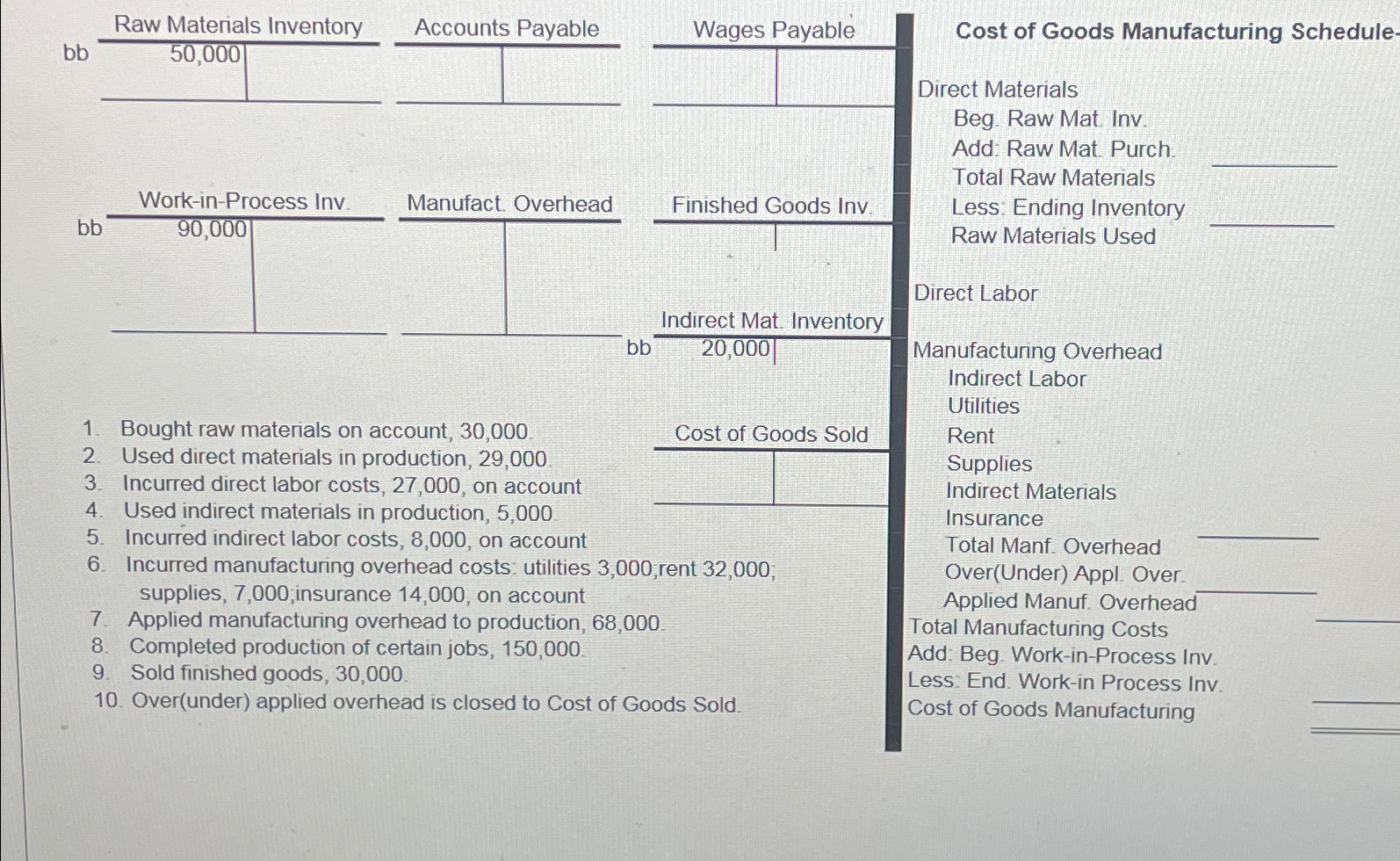 99 bb Raw Materials Inventory 50,000 Accounts Payable Wages Payable bb Work-in-Process