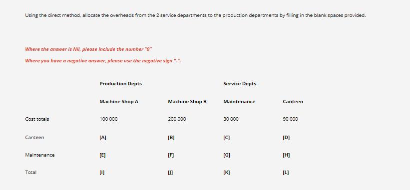 Using the direct method, allocate the overheads from the 2 service departments