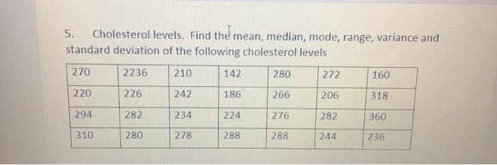 5. Cholesterol levels. Find the mean, median, mode, range, variance and standard
