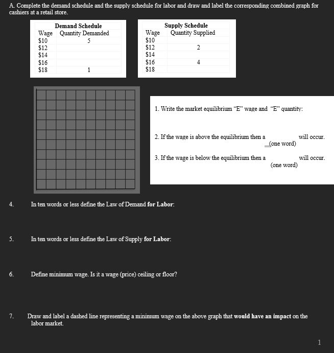 A. Complete the demand schedule and the supply schedule for labor and