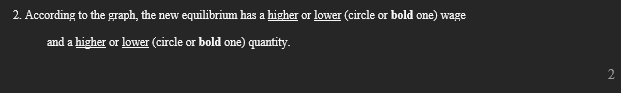store. Demand Schedule Wage Quantity Demanded 5 Wage Supply Schedule Quantity Supplied