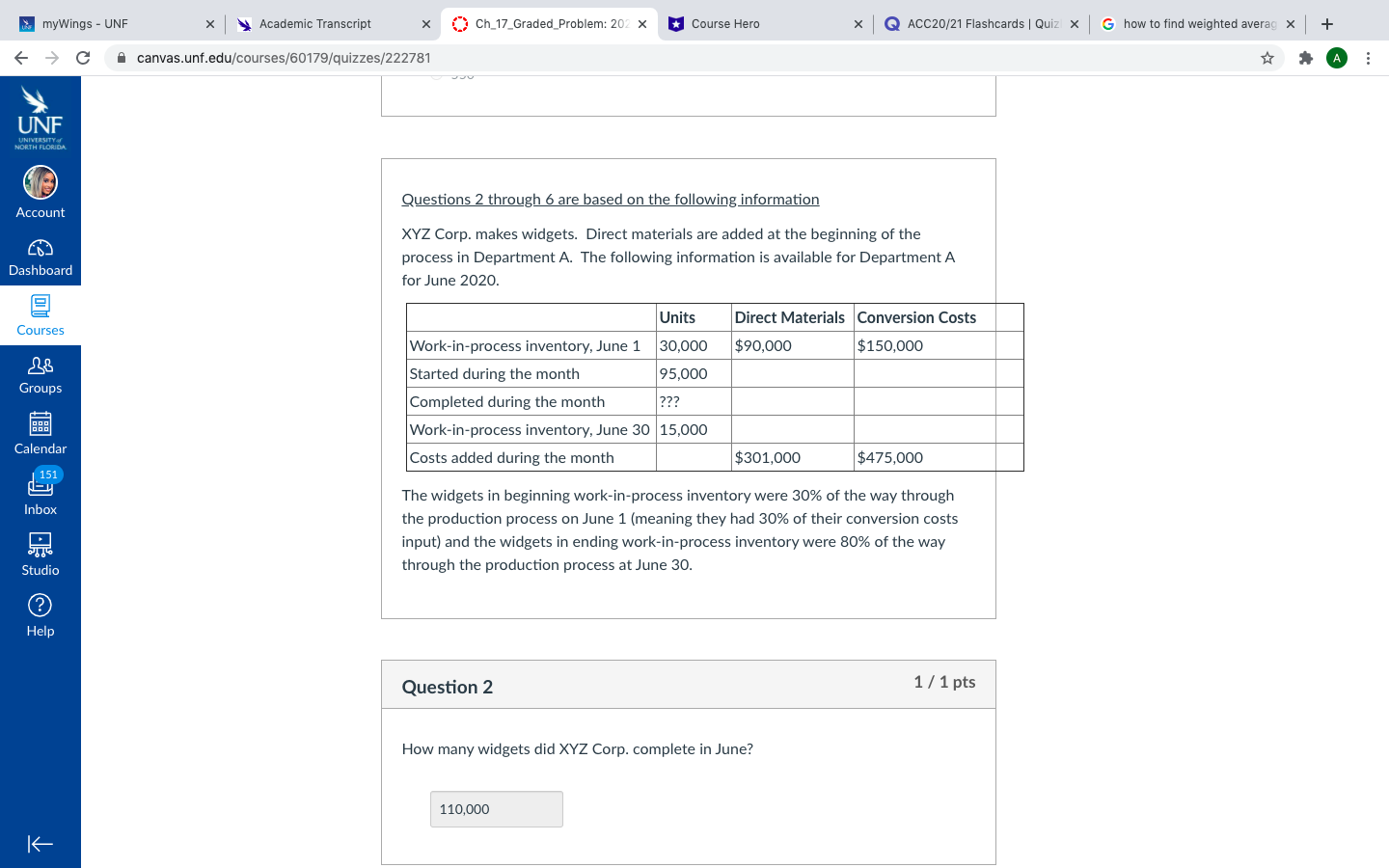 myWings - UNF Academic Transcript Ch_17_Graded Problem: 202 Course Hero ACC20/21 Flashcards