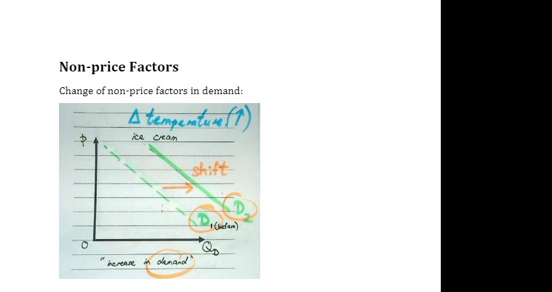 diagram of their revenue cycle. Non-price Factors Change of non-price factors in
