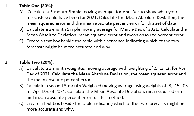 one paragraph with your thoughts on how this change of method from