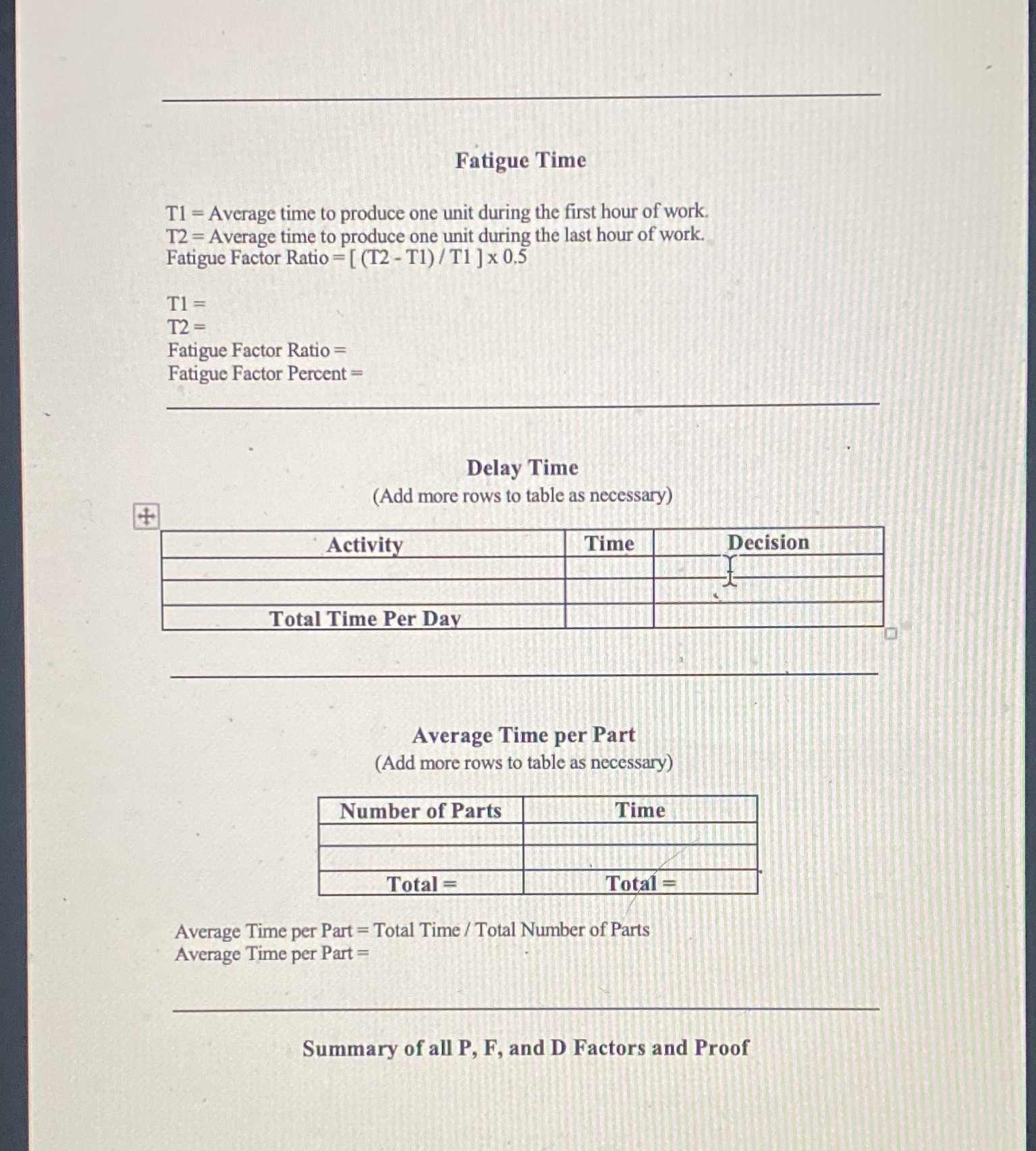 + Fatigue Time T1 = Average time to produce one unit during