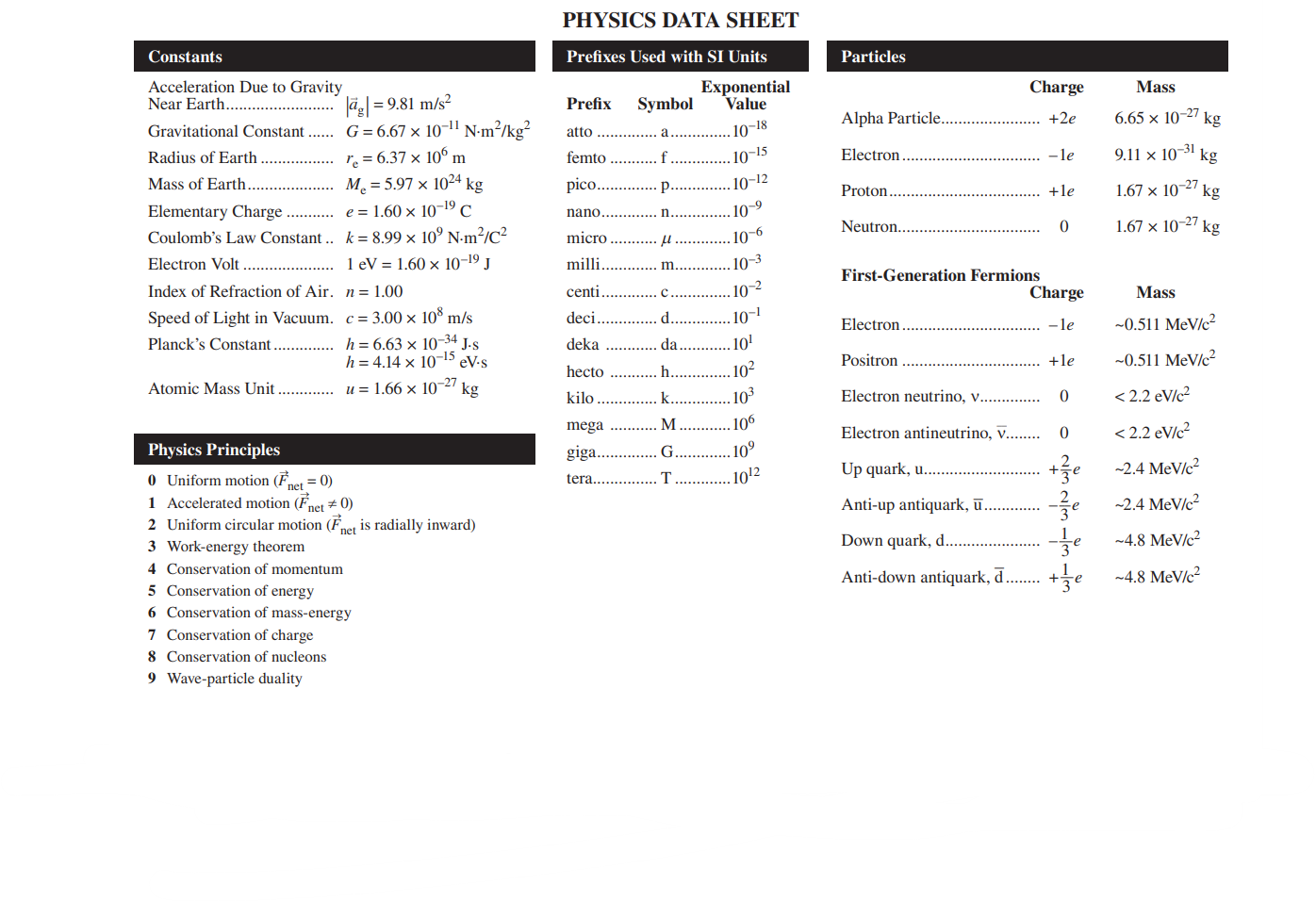 medium into air is 57. What is the index of refraction for