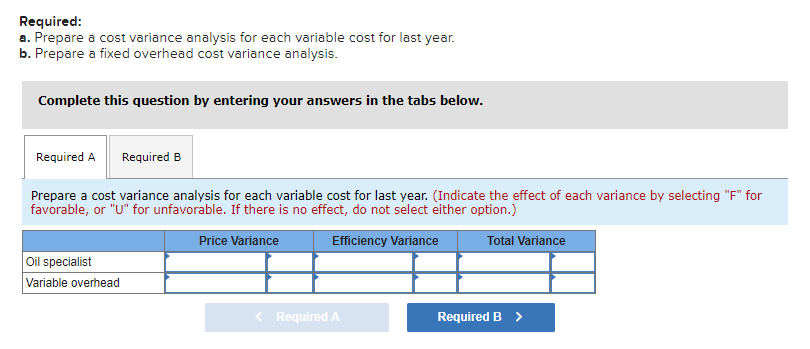 Required: a. Prepare a cost variance analysis for each variable cost for