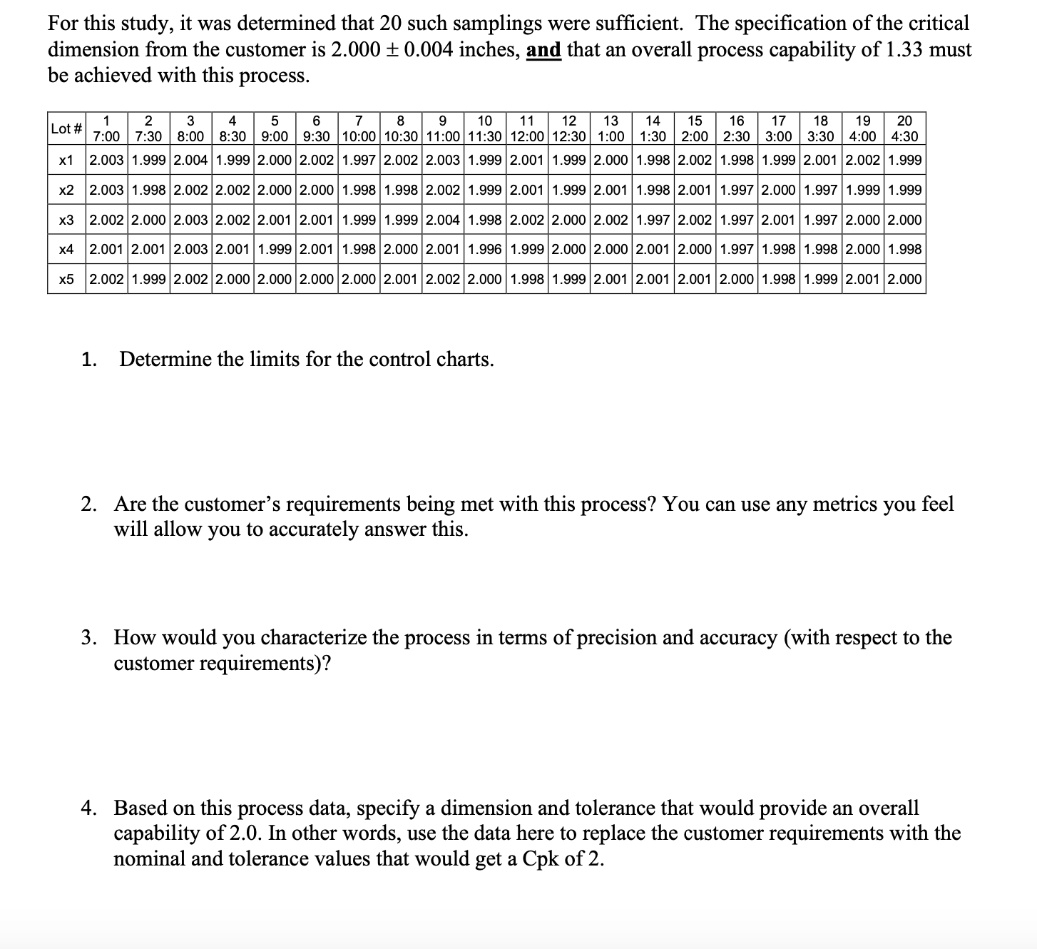 For this study, it was determined that 20 such samplings were sufficient.