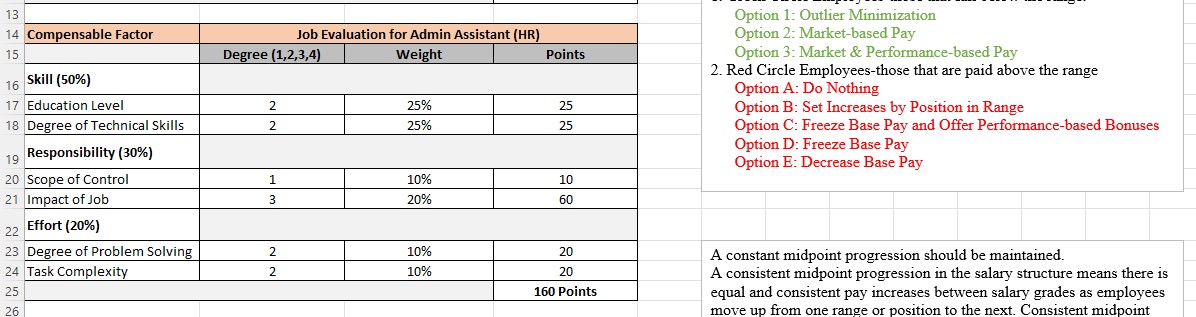 I K L M Job Evaluation for Front Desk Receptionist Education Level