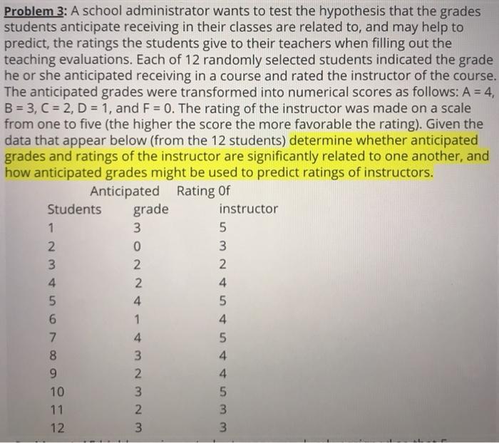 Problem 3: A school administrator wants to test the hypothesis that the