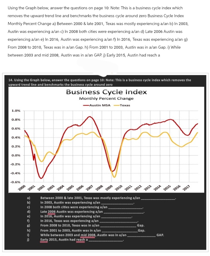 Using the Graph below, answer the questions on page 10: Note: This