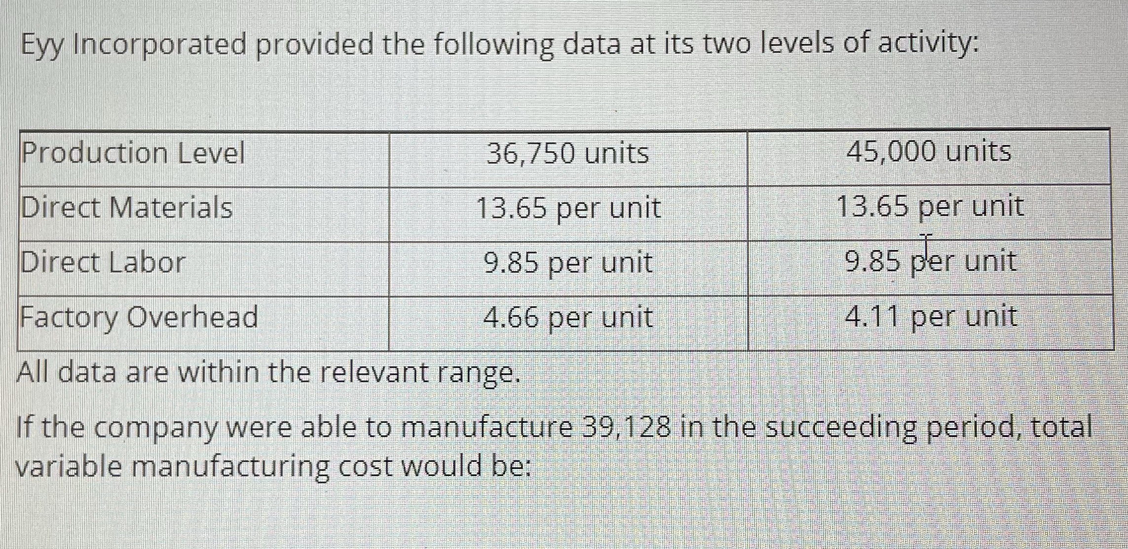 Eyy Incorporated provided the following data at its two levels of activity: