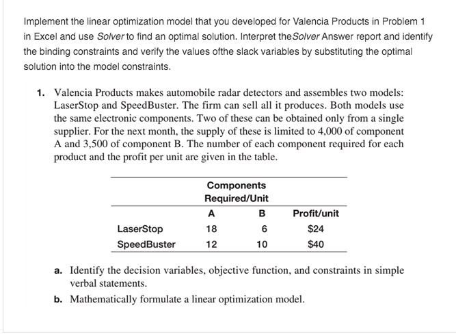 Implement the linear optimization model that you developed for Valencia Products in