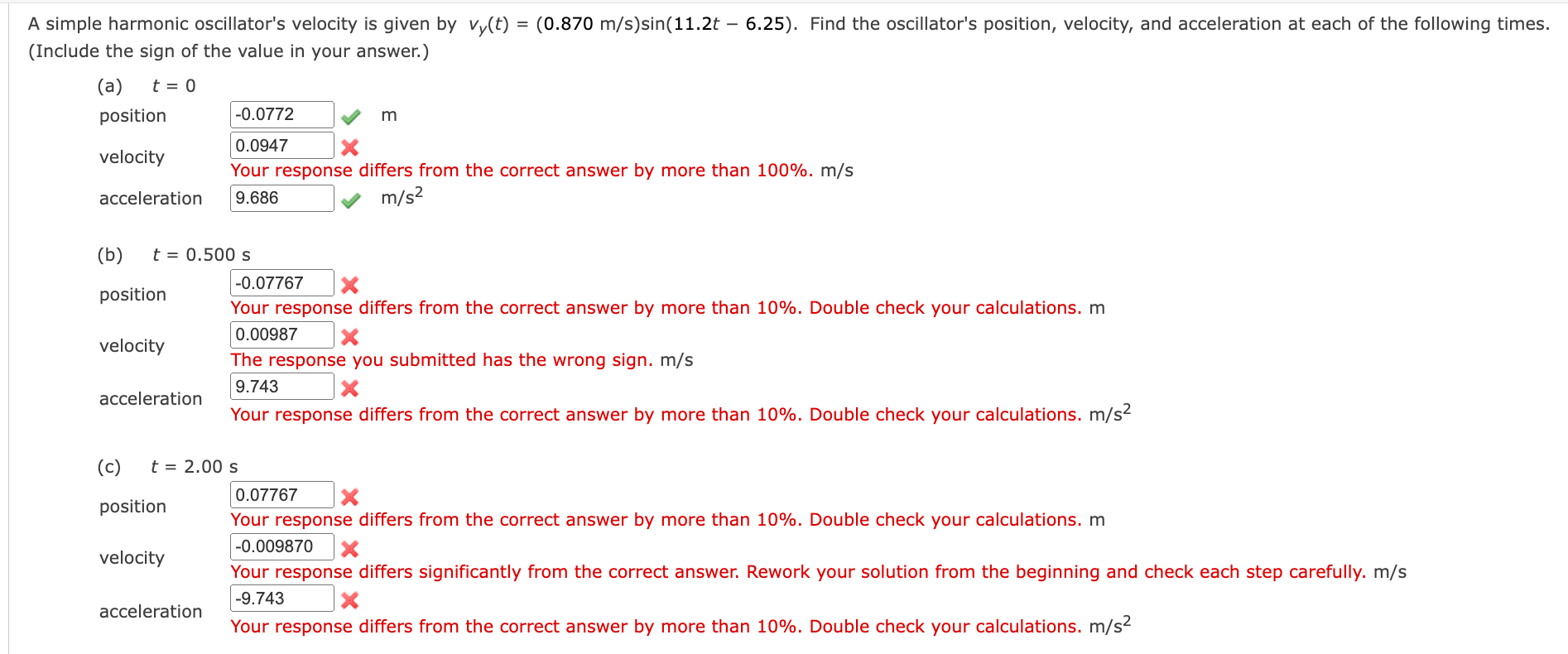 A simple harmonic oscillator's velocity is given by vy(t) = (0.870 m/s)sin(11.2t