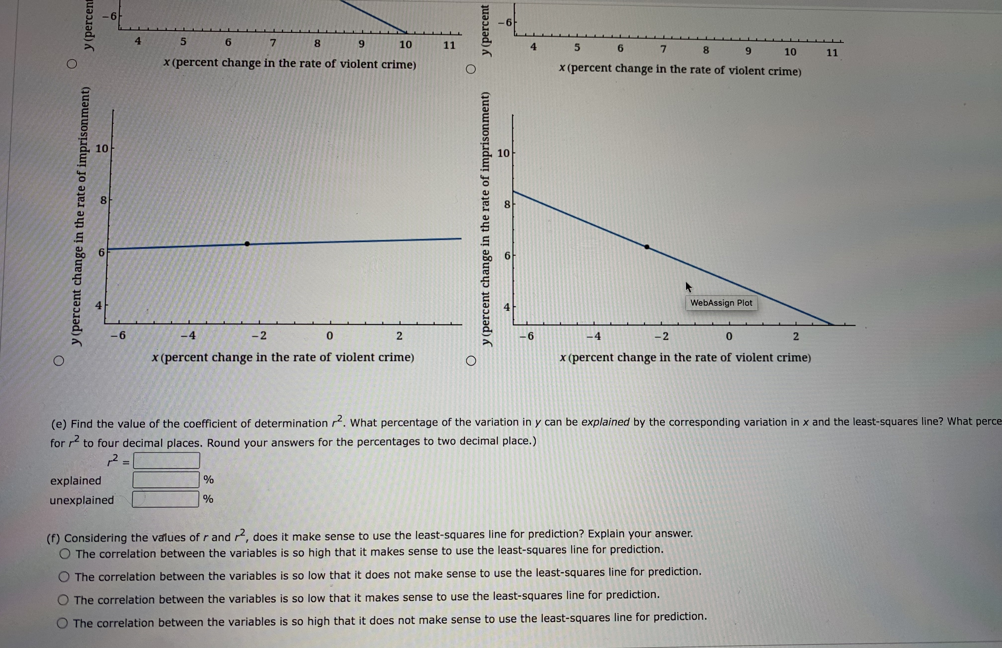rate of imprisonment in the general U.S. population. For 7 recent years,