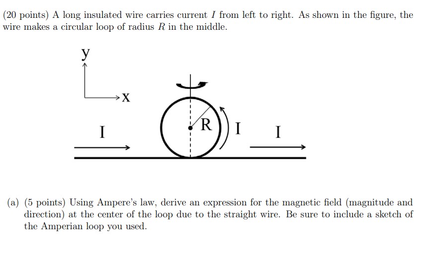 (20 points) A long insulated wire carries current I from left to