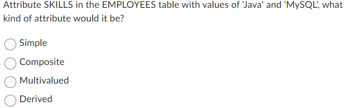 Attribute SKILLS in the EMPLOYEES table with values of 'Java' and 'MySQL,