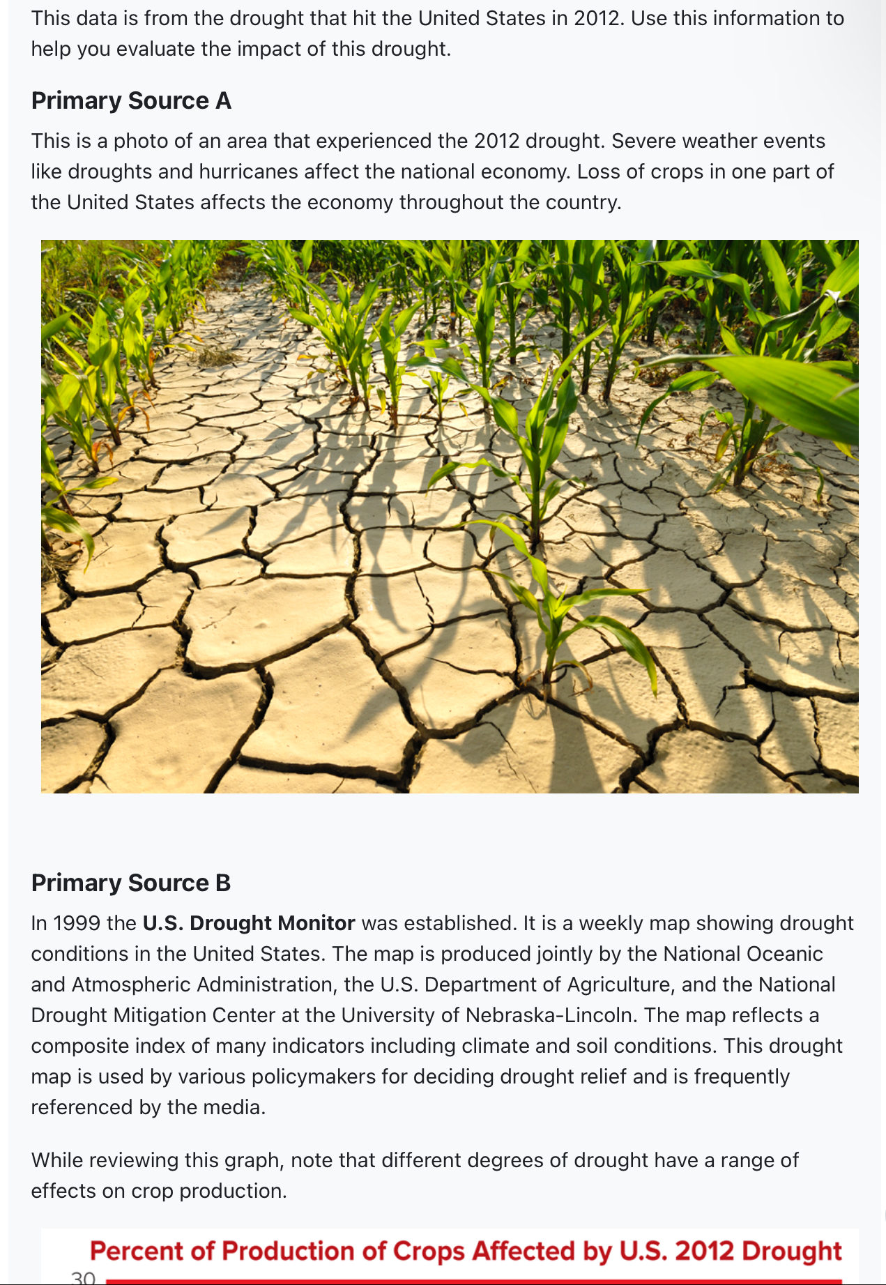 This data is from the drought that hit the United States in