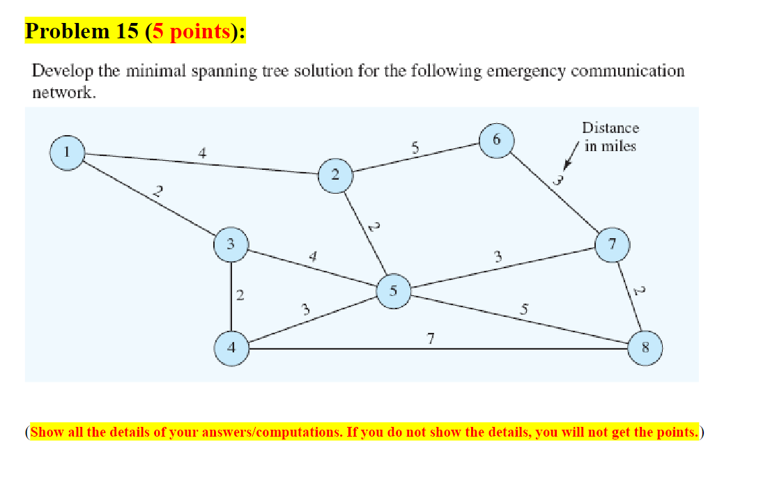 Problem 15 (5 points): Develop the minimal spanning tree solution for the