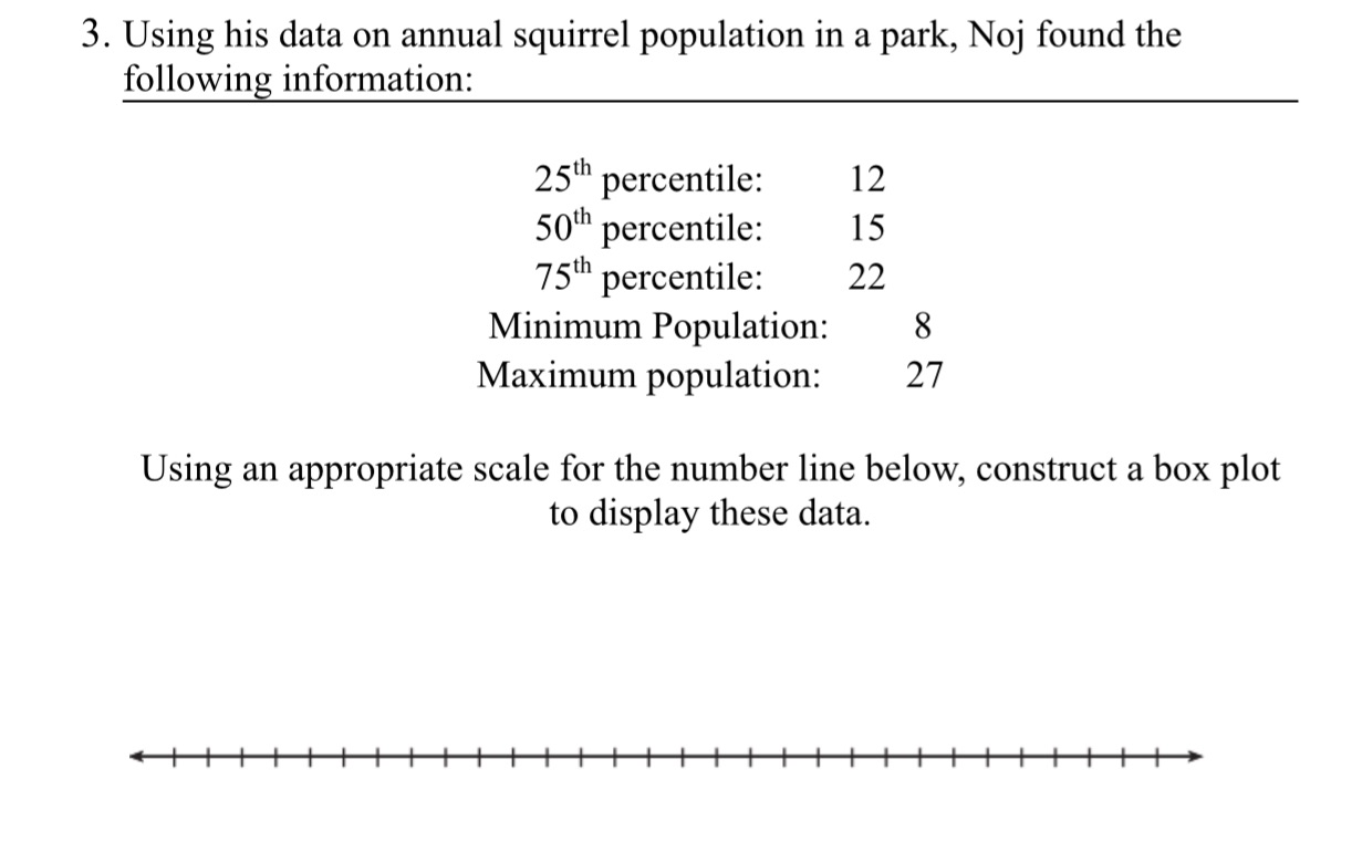 3. Using his data on annual squirrel population in a park, Noj
