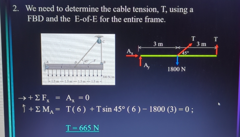 2. We need to determine the cable tension, T, using a FBD