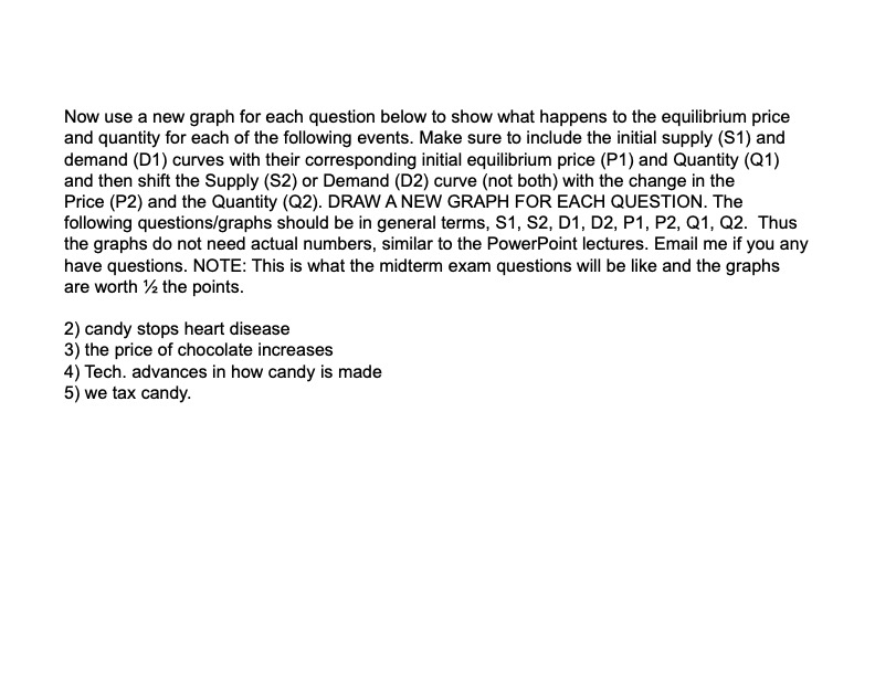 (S1) and Demand (D1) curves and its corresponding equilibrium price (P1) and