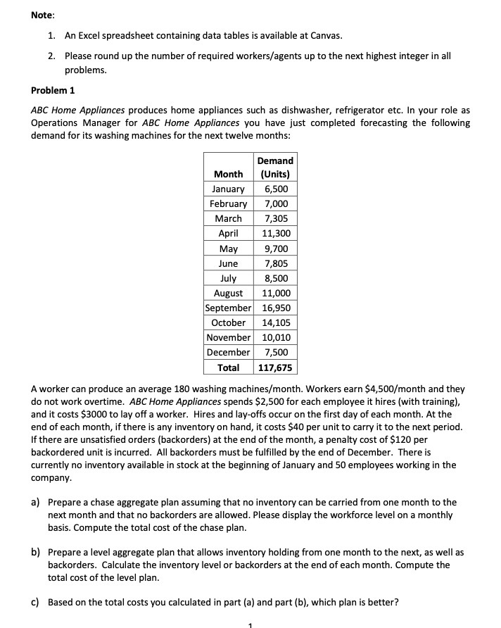 Note: 1. An Excel spreadsheet containing data tables is available at Canvas.