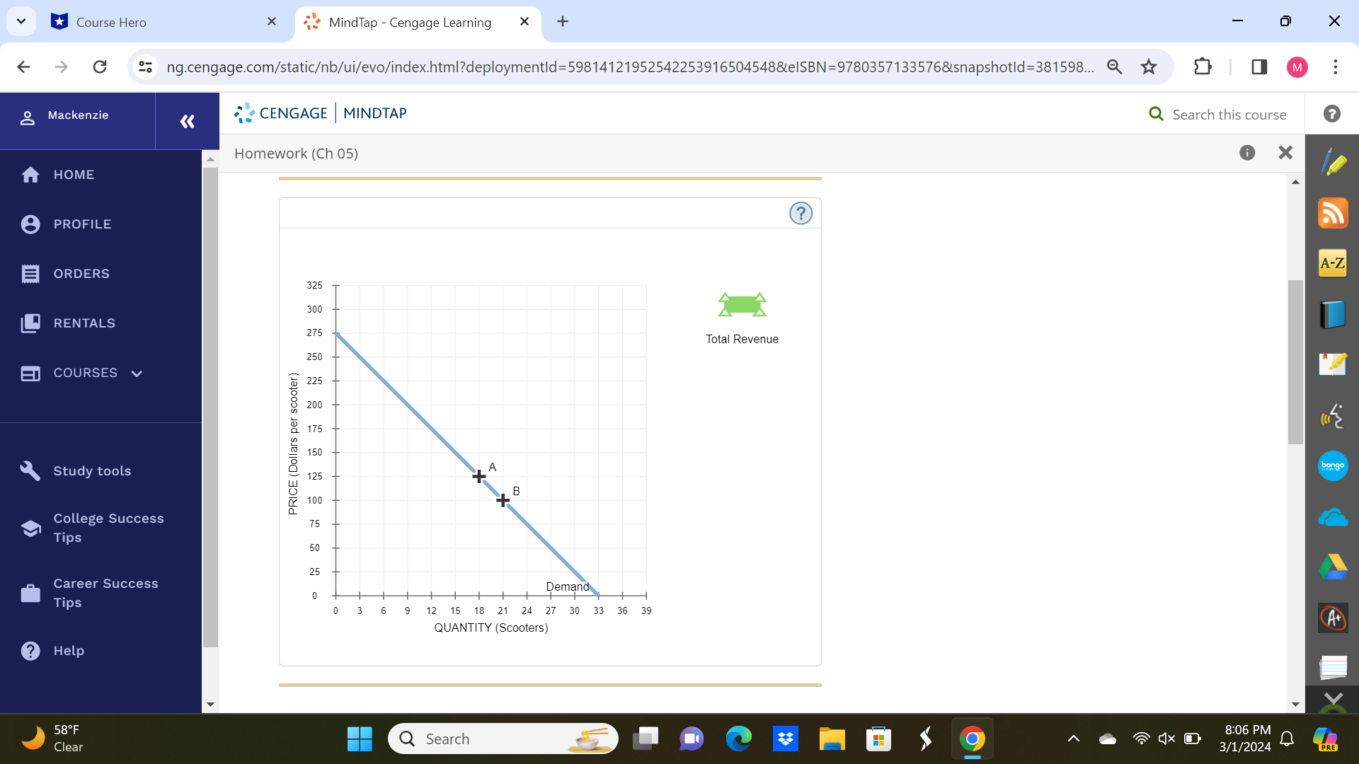 Q Search this course Mackenzie HOME CENGAGE MINDTAP Homework (Ch 05) The