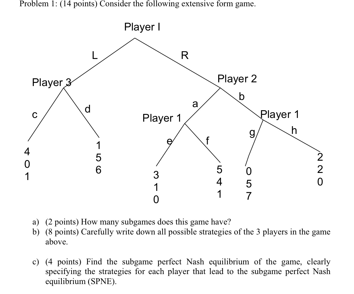 Problem 1: (14 points) Consider the following extensive form game. Player I