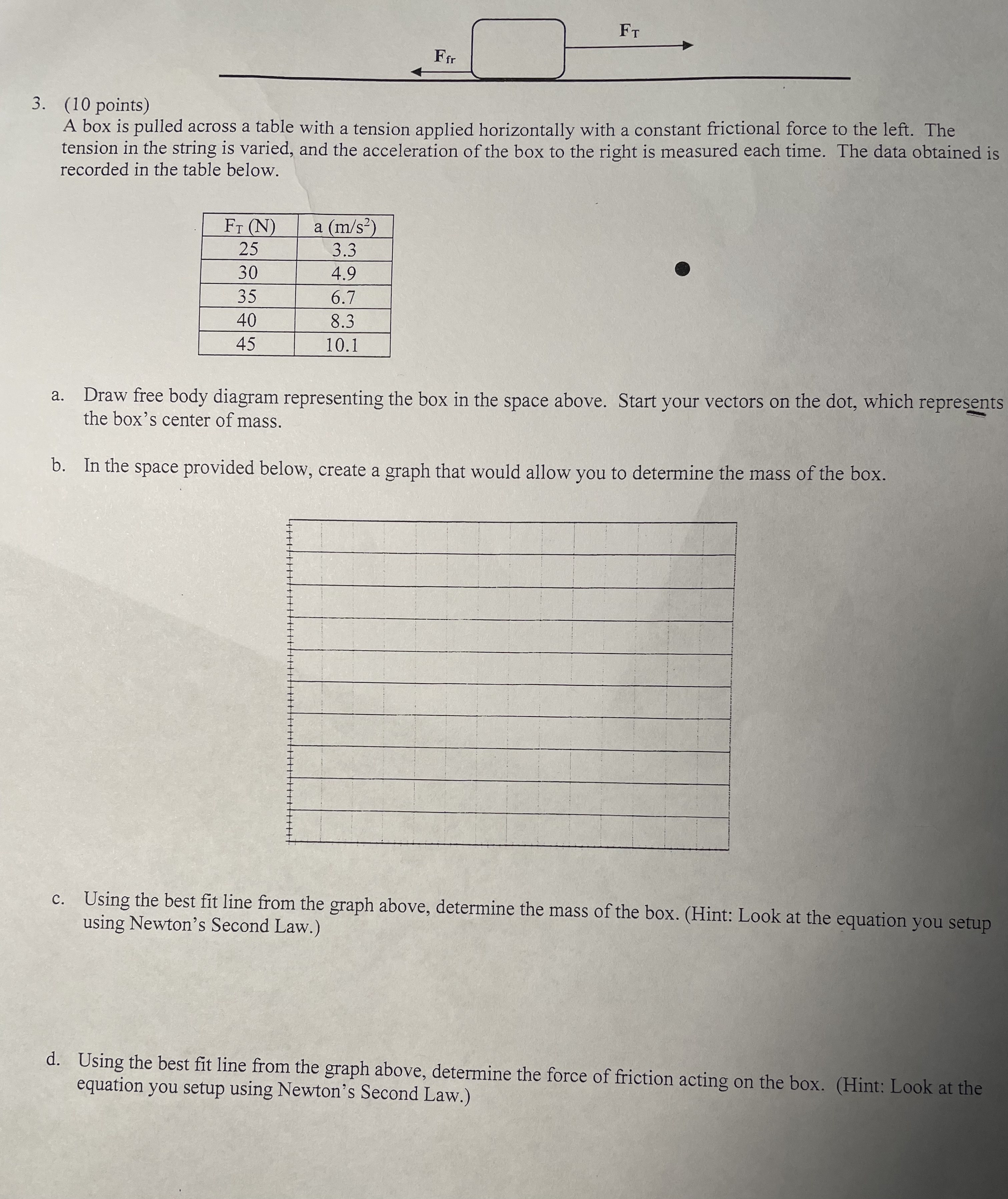 Ffr FT 3. (10 points) A box is pulled across a table