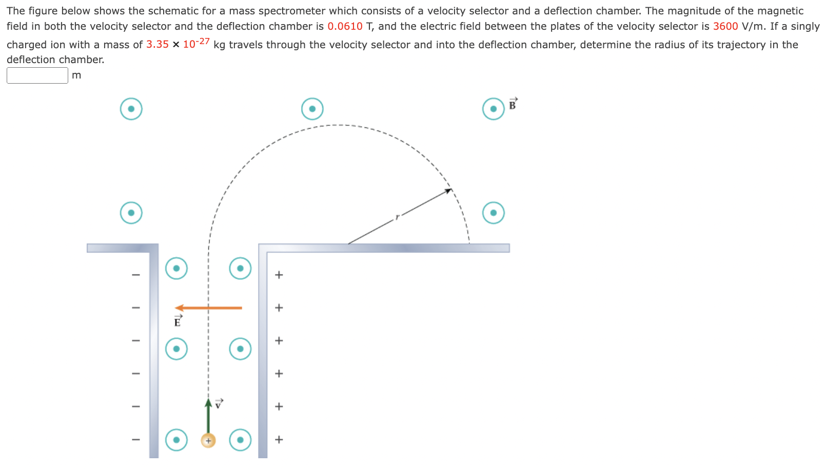 The figure below shows the schematic for a mass spectrometer which consists