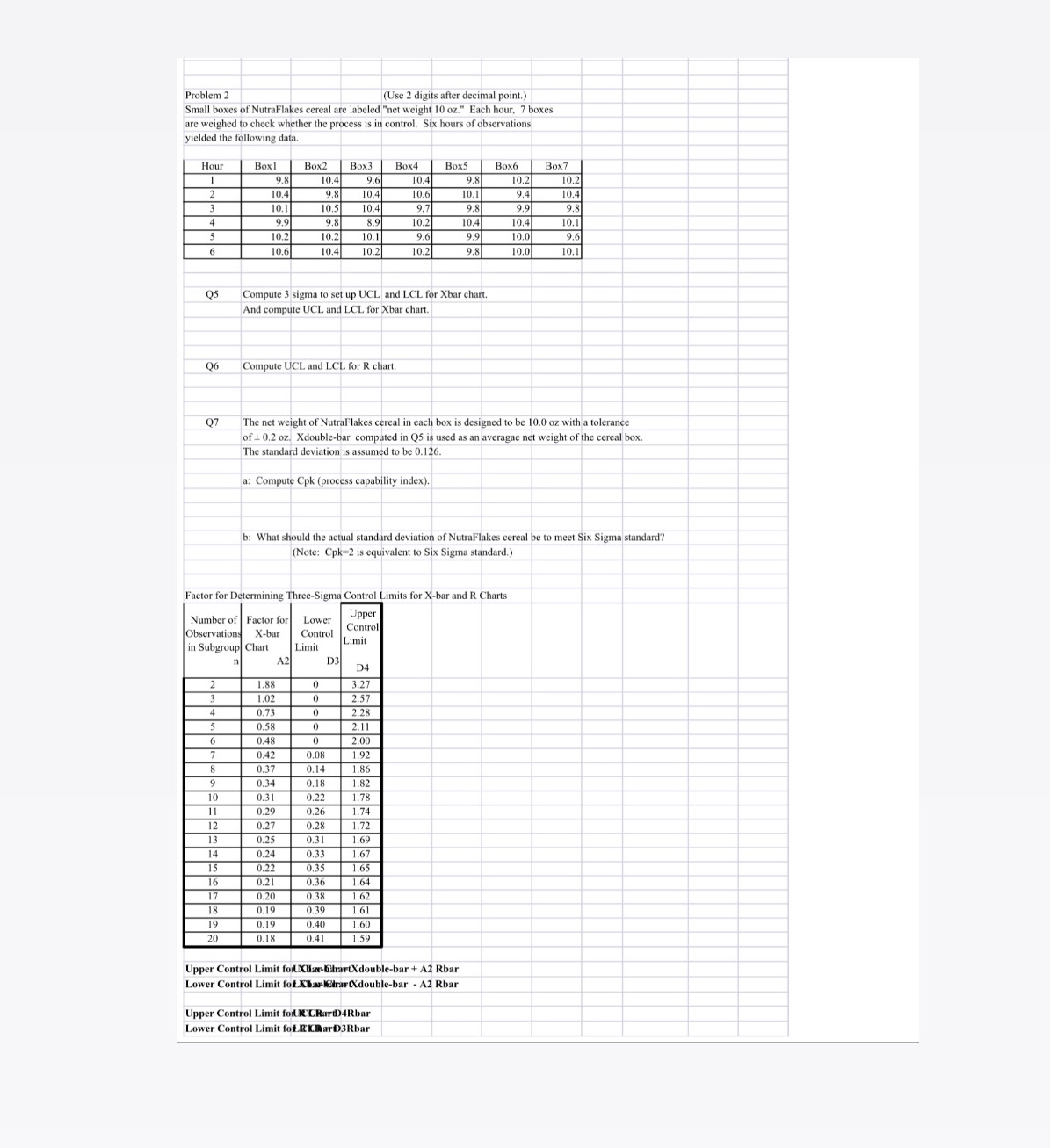 Problem 2 (Use 2 digits after decimal point.) Small boxes of NutraFlakes