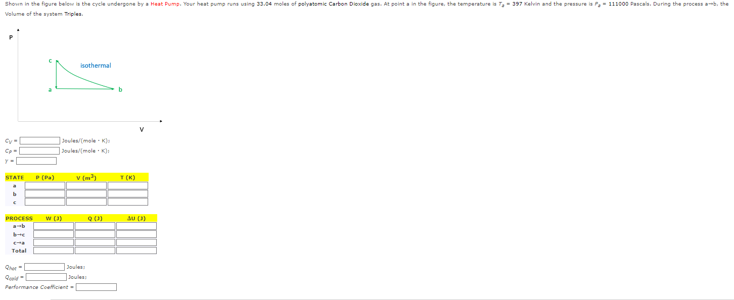 Shown in the figure below is the cycle undergone by a Heat