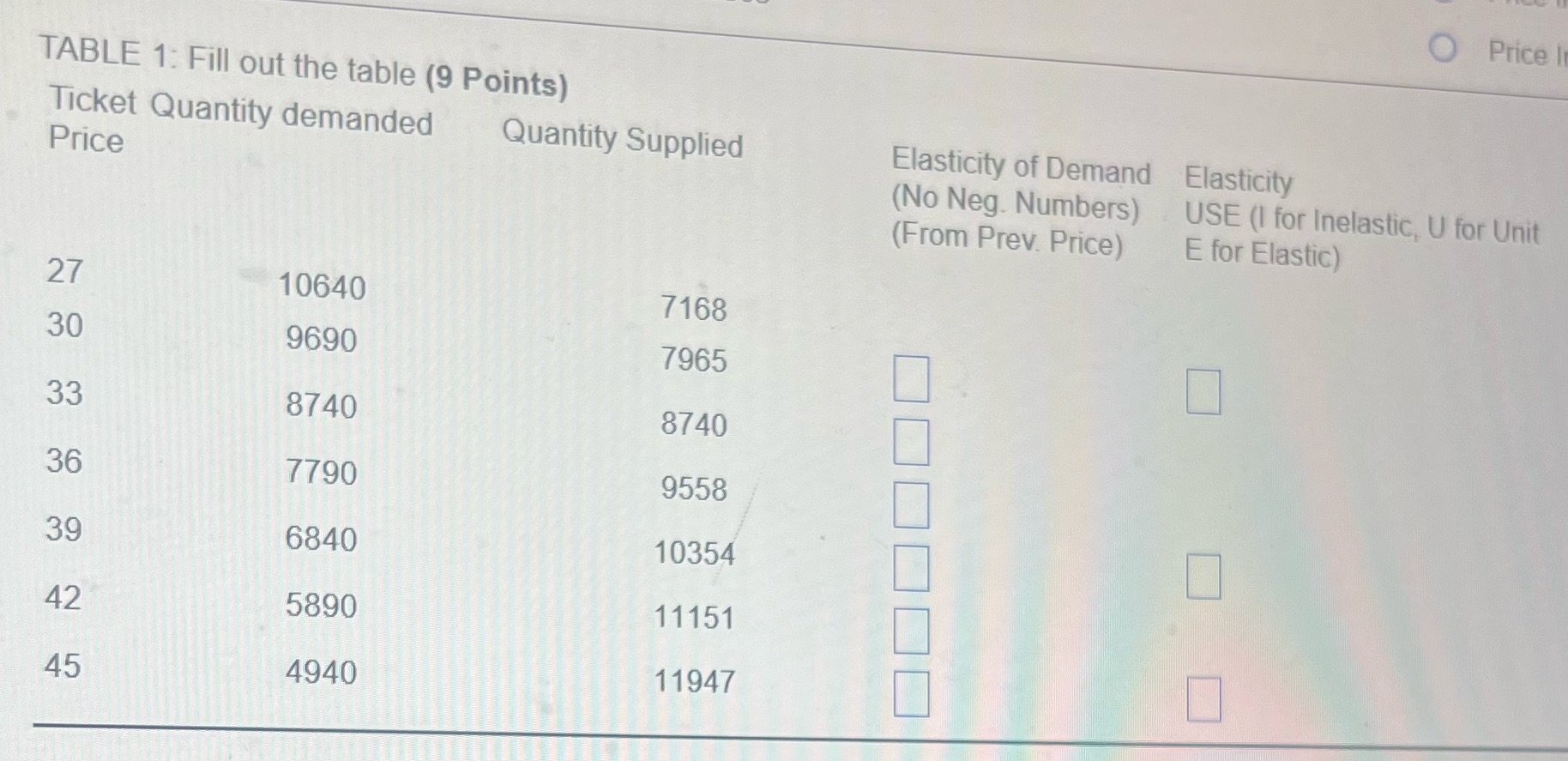 TABLE 1: Fill out the table (9 Points) Ticket Quantity demanded Price