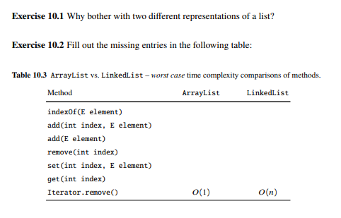 Exercise 10.1 Why bother with two different representations of a list? Exercise