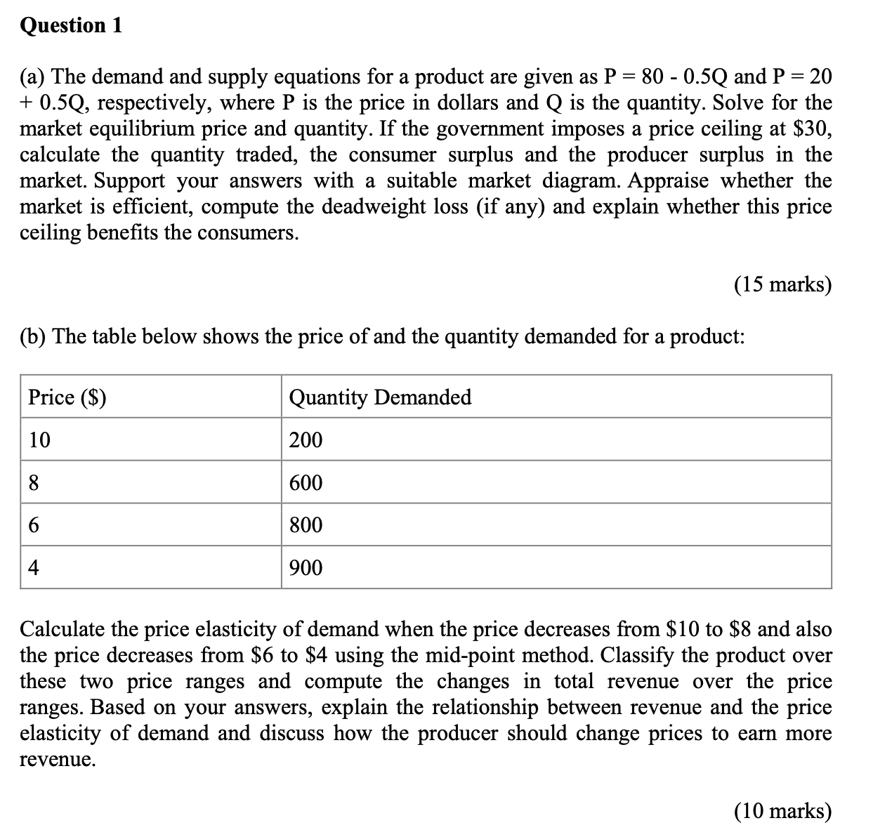 Question 1 (a) The demand and supply equations for a product are