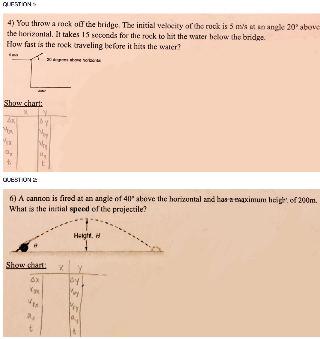t Ax=vot + 1/2at^2 Ax = vt - 1/2at^2 v=v2+2aAx