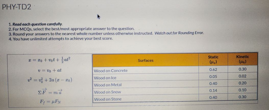 PHY-TD2 1. Read each question carefully. 2. For MCQs, select the best/most